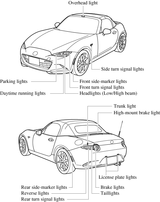 Miata daytime store running lights