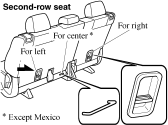 2022 Mazda CX-9 Owner's Manual