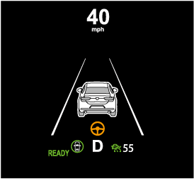 Active driving display