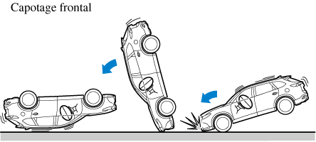Audi A4: Réglage en hauteur de la ceinture - Comment boucler correctement  sa ceinture ? - Ceintures de sécurité - Sécurité - Manuel du conducteur  Audi A4