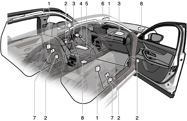 Audi A4: Réglage en hauteur de la ceinture - Comment boucler correctement  sa ceinture ? - Ceintures de sécurité - Sécurité - Manuel du conducteur  Audi A4